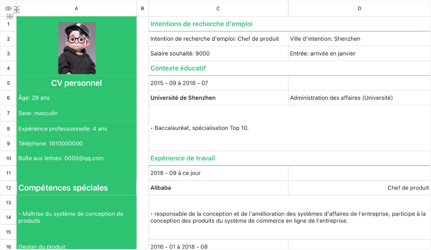 CV du chef de produit